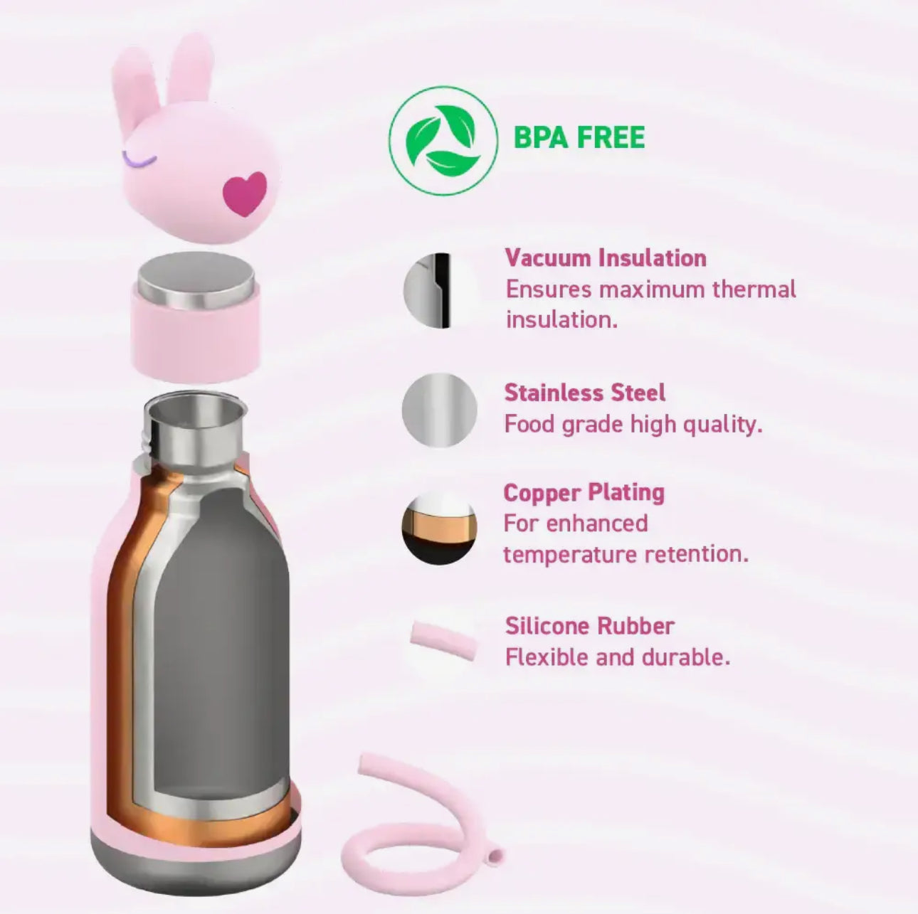 Termusi Bunny Bestie – Shishe Uji Termike me Koke Silikoni (Ruajtje Ftohte/Nxehte)