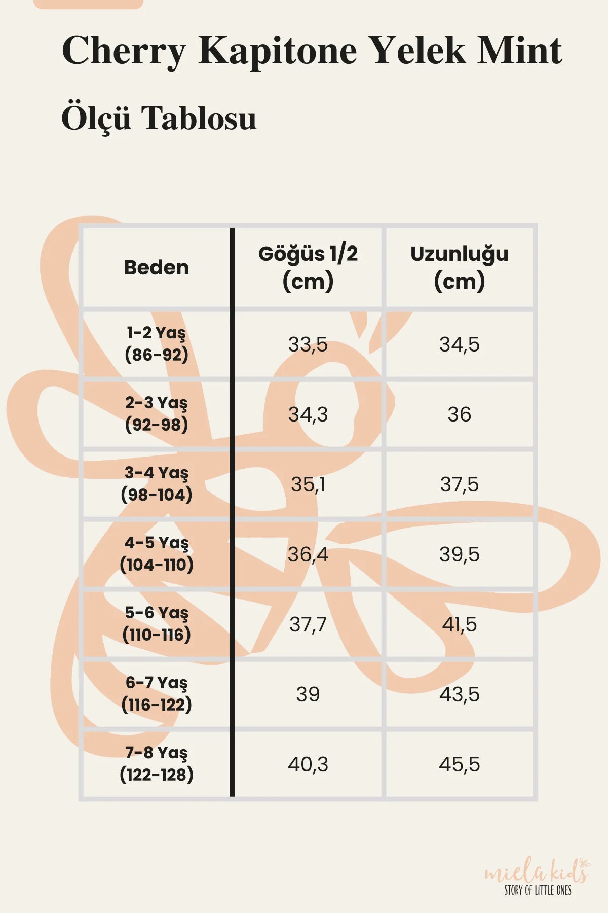 Jelek me Qershi per Femije – Mint